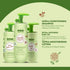 Its Baby's Bath Time | Bath Kit | WBM BABY CARE
